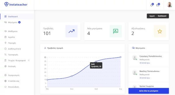 Dashboard